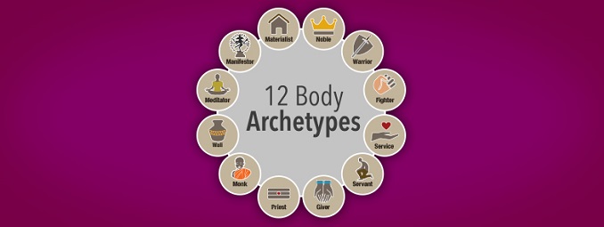 12 Body Archetypes - meditation