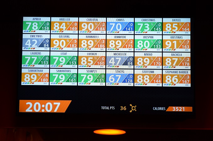 Orangetheory Fitness