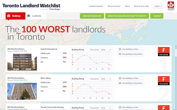 landlordwatch worst landlords worst apartments in toronto