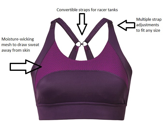 https://torontoguardian.com/wp-content/uploads/2017/08/Hyba-convertible-high-impact-sports-bra-54.90.jpeg