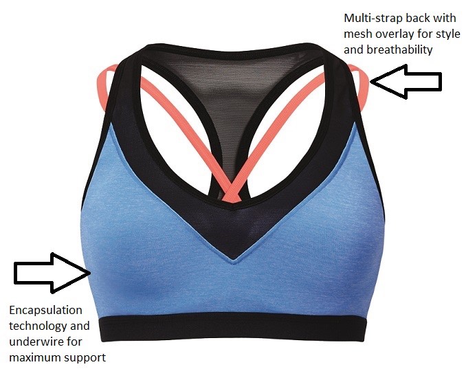 Hyba overlay medium impact sports bra $49.90