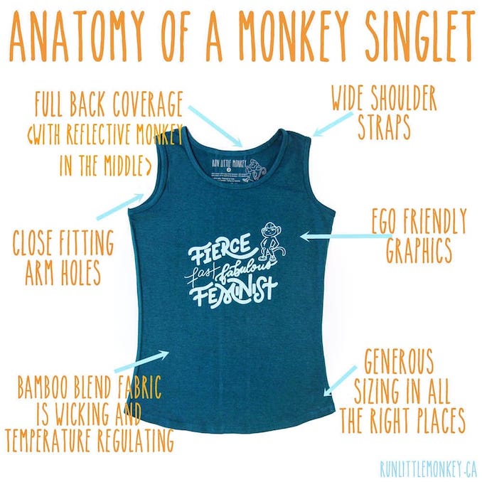 Run Little Monkey Gift Guide 2018