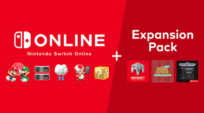 Nintendo Switch's Online + Expansion Pack