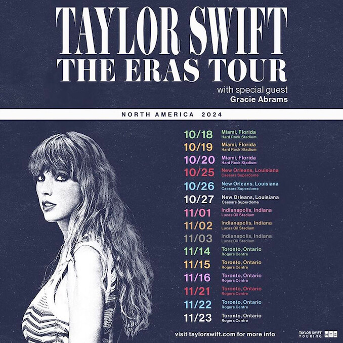 Taylor Swift Finally Brings Her Eras Tour to Toronto!