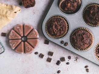 Recipe for Yummy Choco-Mocha Muffins