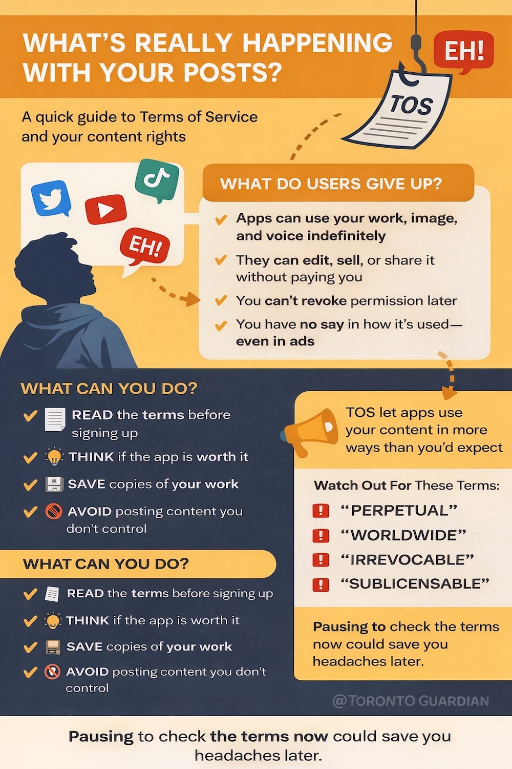 Terms Of Service Cheat Guide for Social Media
